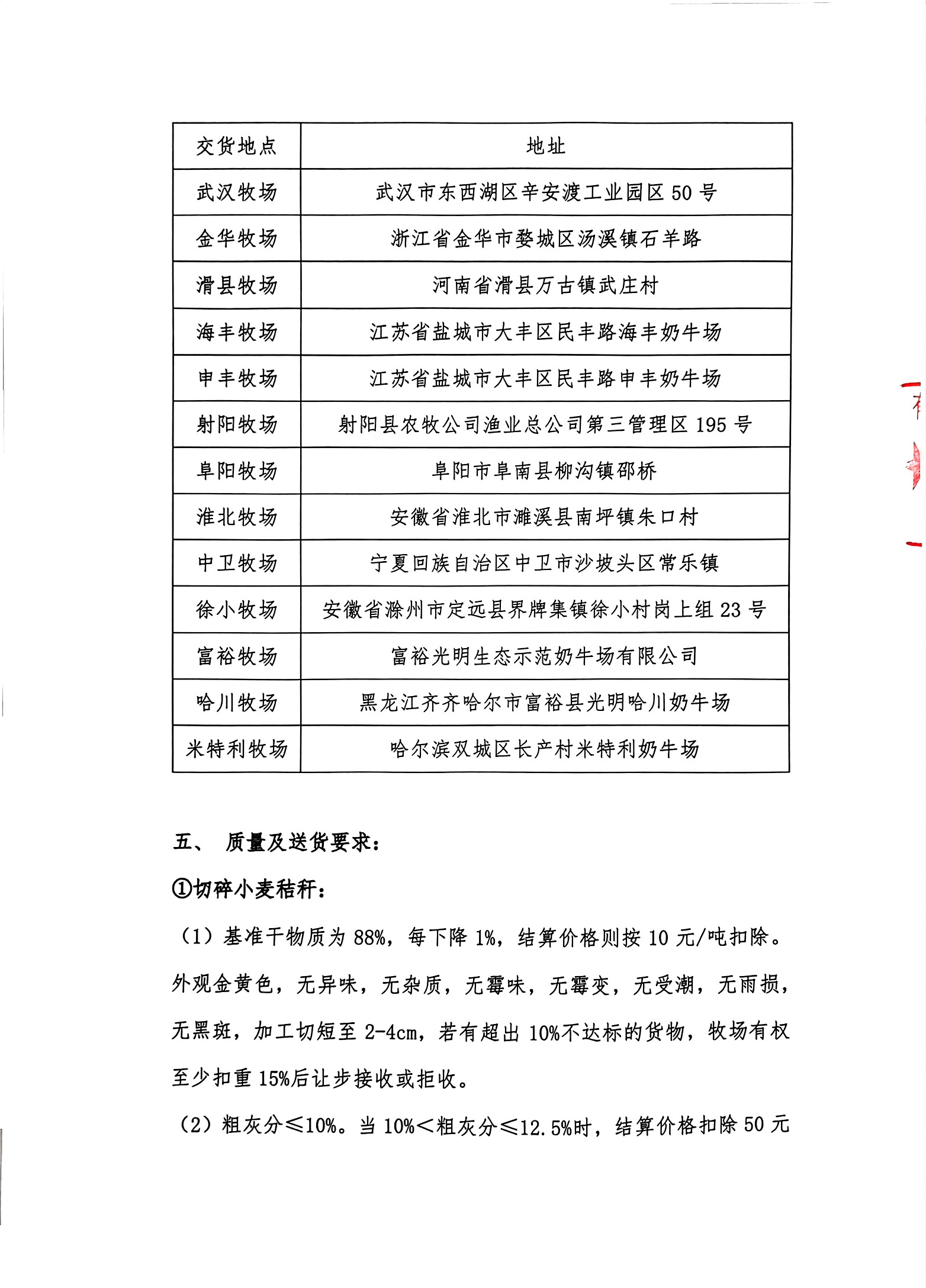扫描件_利来w66牧业有限公司（2）